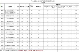 雷竞技在线入口截图1